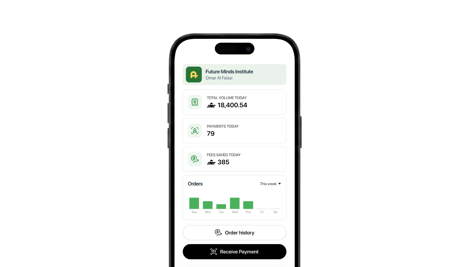 لوحة Census Pay على آيفون تعرض اسم الشركة، إجمالي حجم اليوم، عدد المدفوعات، الرسوم الموفّرة، رسم بياني أسبوعي للطلبات، وزر استلام دفعة